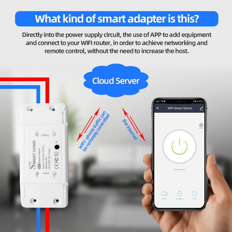 Smart Home House Zigbee Wifi Wireless Remote Switch Breaker LED Light Controller Module Alexa Google Home Tuya Smart eWeLink APP