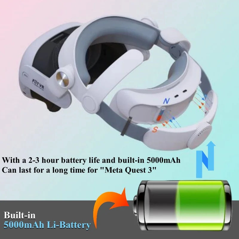 Built-in 5000mAh Battery Elite Headband For Meta Quest 3, VR Headset Head Strap Mask Oculus Q3 All-In-One VR Glasses Accessories