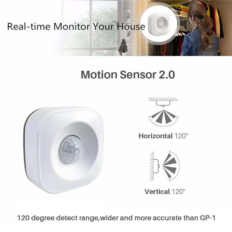 Tuya WIFI Smart PIR Motion Sensor Detector Movement Sensor Smart Life APP Wireless Home Automation System Via Alexa Google Home