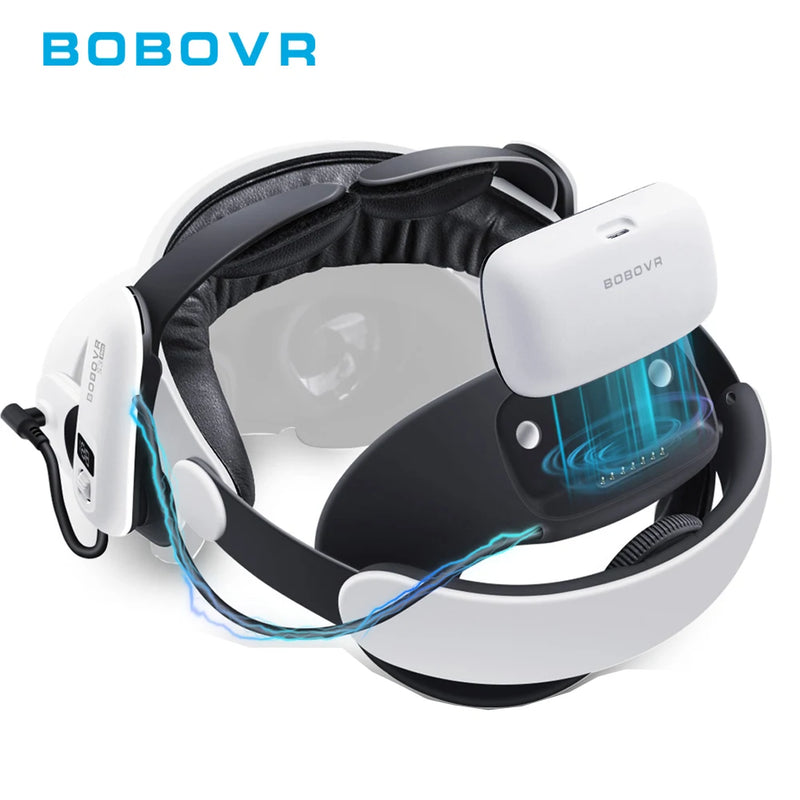 BOBOVR Head Strap For Meta Quest 3 VR S3 Pro Super Strap M3 Max with B100 Battery,M3 Pro with B2 Battery Halo Strap M3 Mini