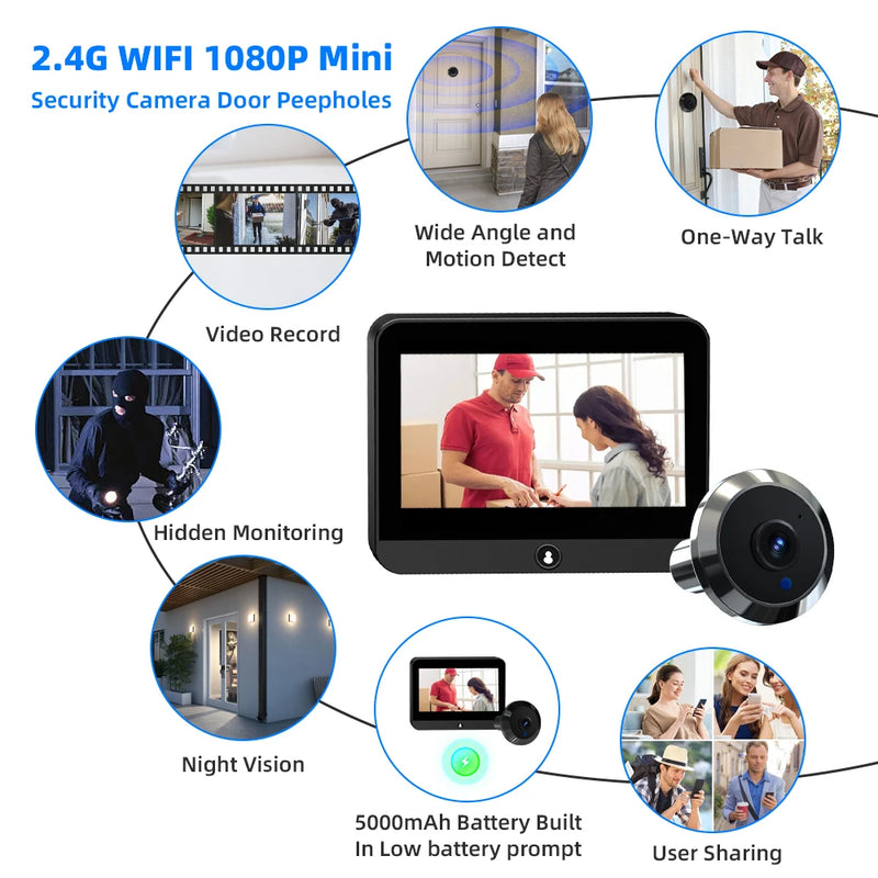 Tuya Smart  2.4G WiFi Mini Security Camera Microwave Radar Human Detection Digital Door Viewer 1080P Wireless Doorbell for Home