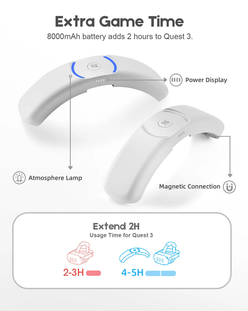 BINBOK VR T3 Head Strap for Oculus/Meta Quest 3 with Rechargeable Battery 8000mAh Ergonomic Design HighDensity Memory Foam Strap