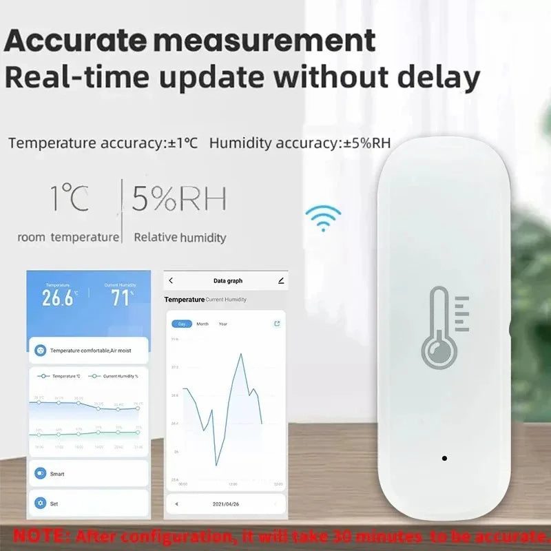 Tuya WiFi Temperature and Humidity Sensor Indoor Smart Thermometer Monitor For Alexa Google Home Voice APP Remote Control