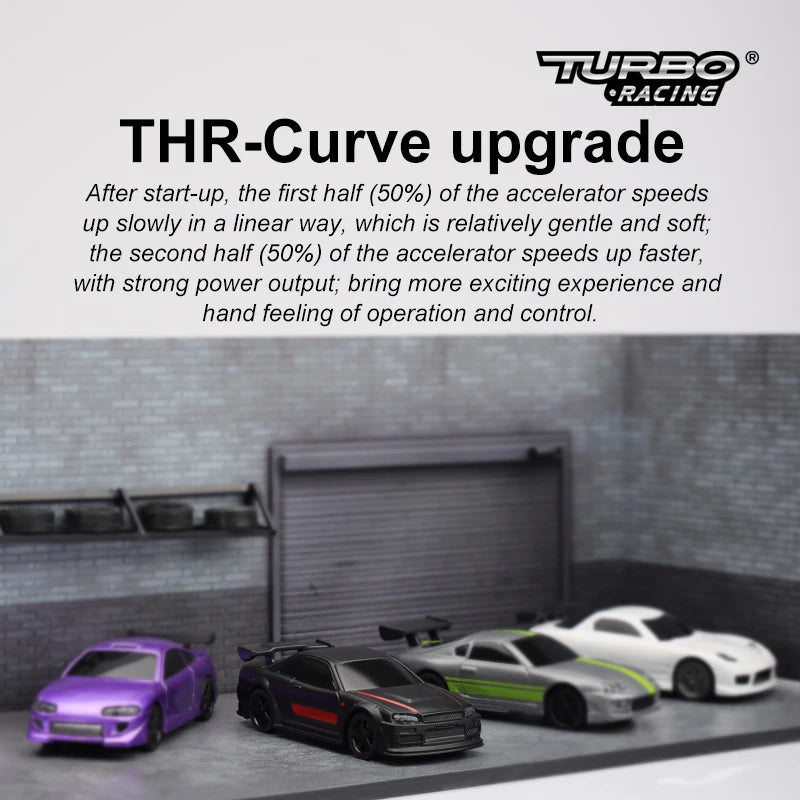 Turbo Racing 1:76 C75 C74 C73 C72 C71 On Road RC Car Radio Full Proportional Remote Control Toys RTR Kit  For Kids and Adults