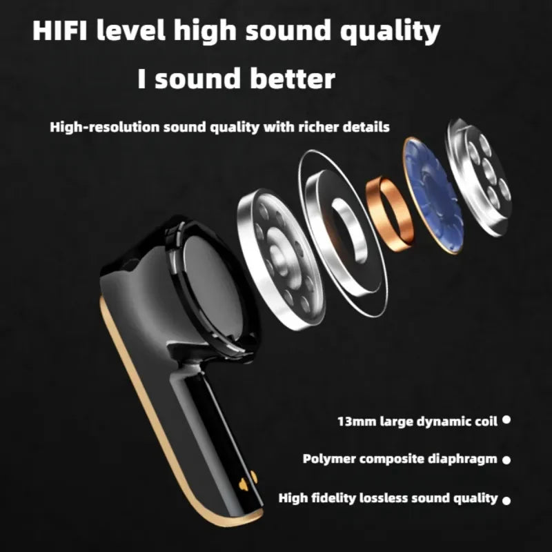 TWS G20 wireless Bluetooth 5.3 headset gaming headphone HiFi stereo sound earphones long standby music dual mode earbuds