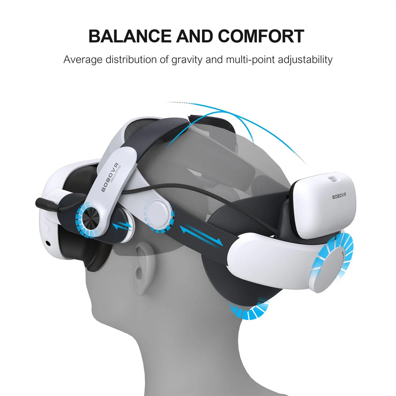 BOBOVR M3 Max 10000mah Battery Pack Head Strap Compatible with Meta Quest 3 Experience enhanced comfort and MR immersion