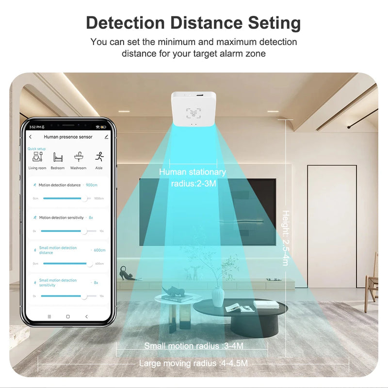 Tuya WiFi /Zigbee Human Presence Detector Smart Human Body PIR Sensor MmWave Radar Microwave Motion Sensor Intensity Detect DC5V