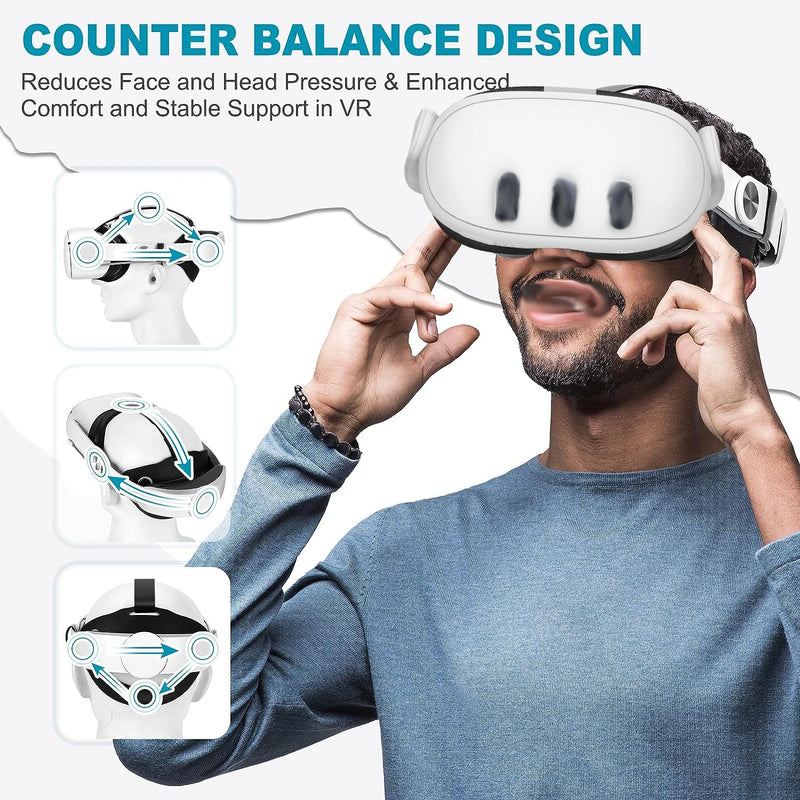 Elite Head Strap Comfortable Sponge Headwear Charging Headset with Built-in 10000mAh Batteries for Meta Quest 3 VR Accessories