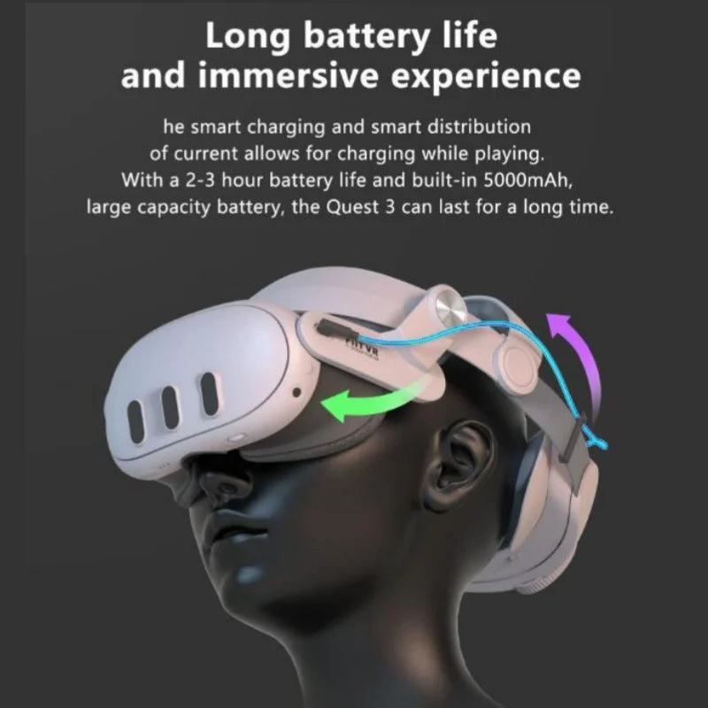 Built-in 5000mAh Battery Elite Headband For Meta Quest 3, VR Headset Head Strap Mask Oculus Q3 All-In-One VR Glasses Accessories