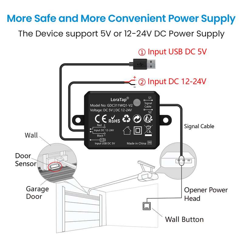 LoraTap Tuya Smart Life AC DC Garage Door Wireless Sensor Opener Controller USB Charger Remote Control by Google Home Alexa