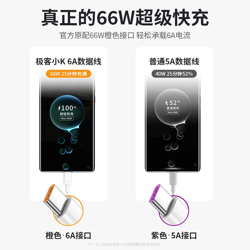 6A 66W 33W Charger 1M USB C Cable Fast Charging Data Cable for Xiaomi Samsung Realme Huawei Mobile Phone Usb Type C Charge Cable