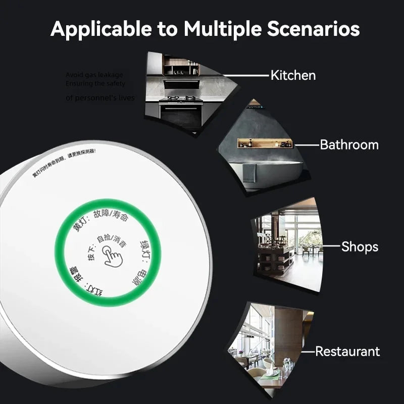 Meian-Zigbee Gas Leak Detector, Wireless WiFi, Tuya, Smart Life, Security Protection, Natural Gas Alarm Sensor, CH4