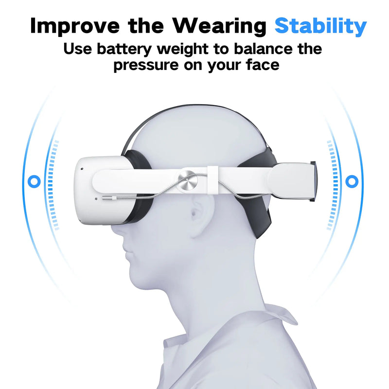 Adjustable Elite Strap with Battery for Oculus Quest 2 VR Headset Charging Power Bank Head Strap for Meta Quest 2 Accessories