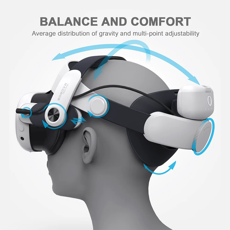 BOBOVR M3 PRO Battery Head Strap Compatible with Oculus Quest3 VR Multi-Point Adjustment 5200mah Battery Pack For VR Accessories