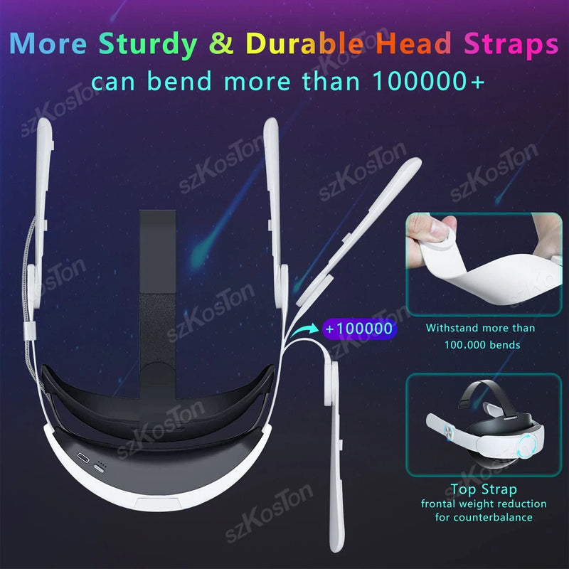 Adjustable Elite Strap with Battery for Oculus Quest 2 VR Headset Charging Power Bank Head Strap for Meta Quest 2 Accessories